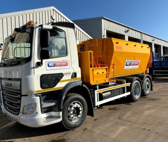 What Size Hot Box Do you Need? thumbnail